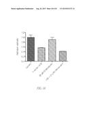 METHODS OF TREATMENT WITH ARGININE DEIMINASE diagram and image