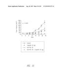 METHODS OF TREATMENT WITH ARGININE DEIMINASE diagram and image