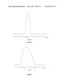 CISPLATIN COMPLEX AND PREPARATION METHOD THEREOF diagram and image