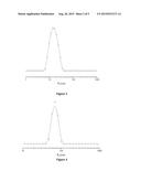 CISPLATIN COMPLEX AND PREPARATION METHOD THEREOF diagram and image