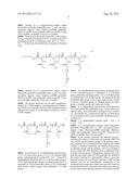 CISPLATIN COMPLEX AND PREPARATION METHOD THEREOF diagram and image