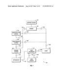 Systems And Methods For Treating Blood diagram and image