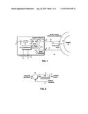 Sleep Detection for Controlling Continuous Positive Airway Pressure     Therapy diagram and image