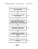 Sleep Detection for Controlling Continuous Positive Airway Pressure     Therapy diagram and image