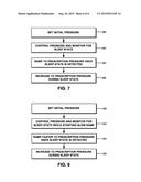 Sleep Detection for Controlling Continuous Positive Airway Pressure     Therapy diagram and image