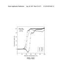 CATALYST USING Pd-Ru SOLID SOLUTION ALLOY FINE PARTICLES diagram and image