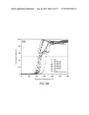 CATALYST USING Pd-Ru SOLID SOLUTION ALLOY FINE PARTICLES diagram and image