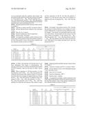 CATALYST USING Pd-Ru SOLID SOLUTION ALLOY FINE PARTICLES diagram and image