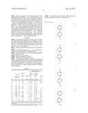 CATALYST USING Pd-Ru SOLID SOLUTION ALLOY FINE PARTICLES diagram and image