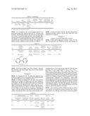 CATALYST USING Pd-Ru SOLID SOLUTION ALLOY FINE PARTICLES diagram and image