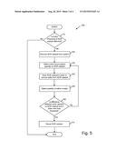 DIAGNOSIS AND TREATMENT OF SELECTIVE CATALYTIC REDUCTION CATALYST diagram and image