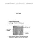 INTEGRATED SAMPLE PREPARATION SYSTEMS AND STABILIZED ENZYME MIXTURES diagram and image