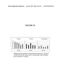 INTEGRATED SAMPLE PREPARATION SYSTEMS AND STABILIZED ENZYME MIXTURES diagram and image