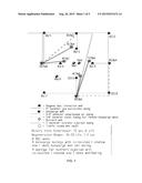 SOIL REMEDIATION SYSTEM diagram and image