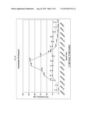 SOIL REMEDIATION SYSTEM diagram and image