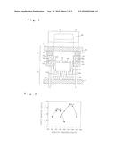 WARM WORKING METHOD FOR STAINLESS STEEL FOIL AND MOLD FOR WARM WORKING diagram and image