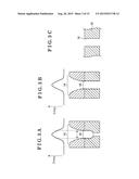 LASER PROCESSING METHOD diagram and image