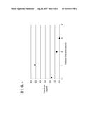 LASER PROCESSING METHOD diagram and image