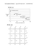 LASER PROCESSING METHOD diagram and image