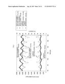 ROTARY IMPACT TOOL diagram and image