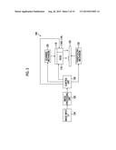 INKJET RECORDING APPARATUS AND INKJET RECORDING METHOD diagram and image