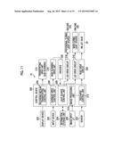 INKJET RECORDING APPARATUS AND INKJET RECORDING METHOD diagram and image