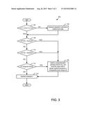 METHOD FOR INITIATING AND MAINTAINING A SUBSTOICHIOMETRIC OPERATING MODE     OF AN INTERNAL COMBUSTION ENGINE AND INTERNAL COMBUSTION ENGINE FOR     CARRYING OUT A METHOD OF THIS KIND diagram and image