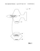 SYSTEM AND METHOD FOR AIRCRAFT INCIDENT MITIGATION diagram and image