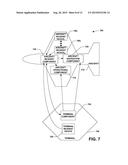 SYSTEM AND METHOD FOR AIRCRAFT INCIDENT MITIGATION diagram and image