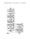 FEEDING APPARATUS AND PRINTING APPARATUS diagram and image