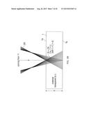 LASER CUTTING OF DISPLAY GLASS COMPOSITIONS diagram and image