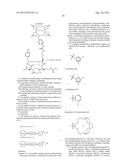 METHOD FOR SYNTHESIZING RADIOPHARMACEUTICALS USING A CARTRIDGE diagram and image