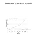 STAT3 INHIBITORS AND THEIR ANTICANCER USE diagram and image