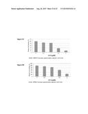 STAT3 INHIBITORS AND THEIR ANTICANCER USE diagram and image