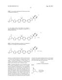 SYNTHESIS OF ANTIVIRAL COMPOUND diagram and image