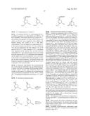 SYNTHESIS OF ANTIVIRAL COMPOUND diagram and image