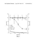 THERAPEUTIC HYDROXYPYRIDINONES, HYDROXYPYRIMIDINONES AND     HYDROXYPYRIDAZINONES diagram and image