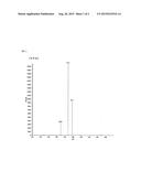 DIPEPTIDYL PEPTIDASE-IV INHIBITOR diagram and image