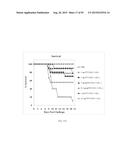 Flagellin Fusion Proteins diagram and image