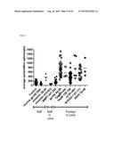 ANTI-TUMOUR RESPONSE TO MODIFIED SELF-EPITOPES diagram and image