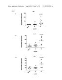 ANTI-TUMOUR RESPONSE TO MODIFIED SELF-EPITOPES diagram and image