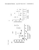 ANTI-TUMOUR RESPONSE TO MODIFIED SELF-EPITOPES diagram and image