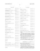 ANTI-TUMOUR RESPONSE TO MODIFIED SELF-EPITOPES diagram and image