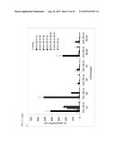 ANTI-TUMOUR RESPONSE TO MODIFIED SELF-EPITOPES diagram and image