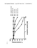 ANTI-TUMOUR RESPONSE TO MODIFIED SELF-EPITOPES diagram and image