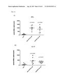 ANTI-TUMOUR RESPONSE TO MODIFIED SELF-EPITOPES diagram and image