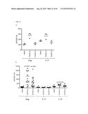 ANTI-TUMOUR RESPONSE TO MODIFIED SELF-EPITOPES diagram and image