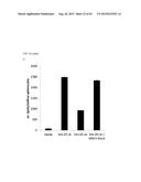 ANTI-TUMOUR RESPONSE TO MODIFIED SELF-EPITOPES diagram and image