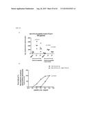 ANTI-TUMOUR RESPONSE TO MODIFIED SELF-EPITOPES diagram and image