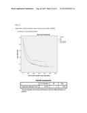 ANTI-TUMOUR RESPONSE TO MODIFIED SELF-EPITOPES diagram and image